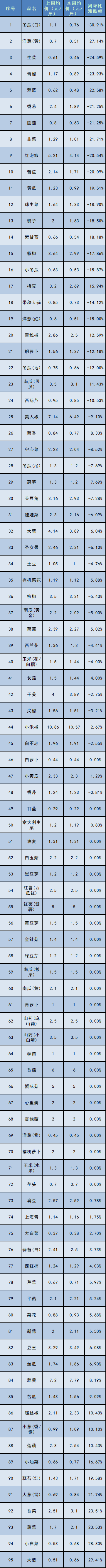 蔬菜4.png