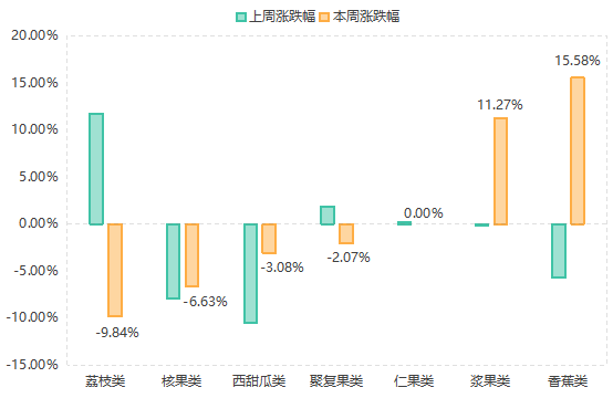 水果3.png