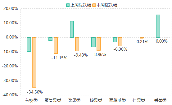 水果3.png