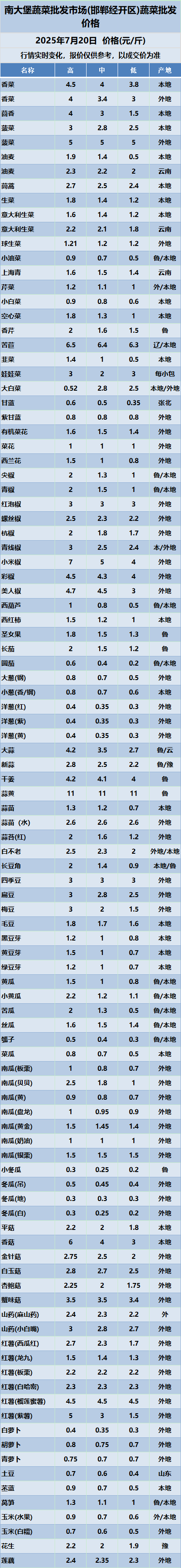 微信图片_2025-07-20_110100_843.png