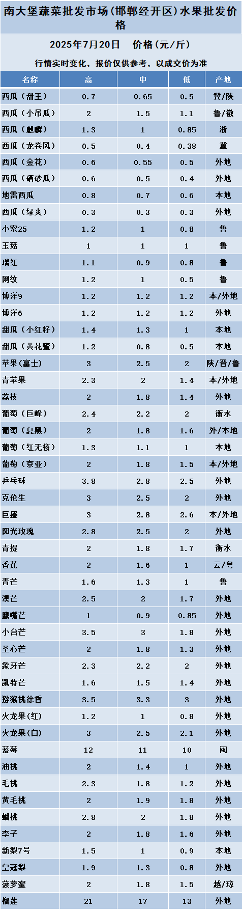 微信图片_2025-07-20_110438_569.png