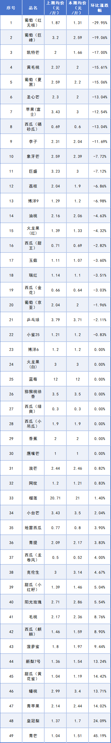 图片7.png