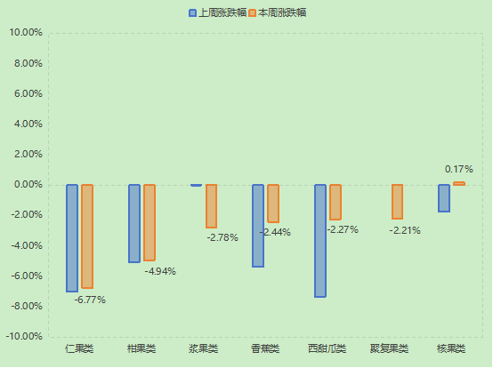 水果2.png