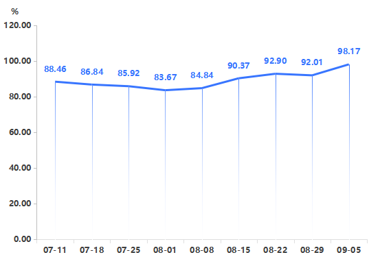 1757225524891026647.png 图片1.png