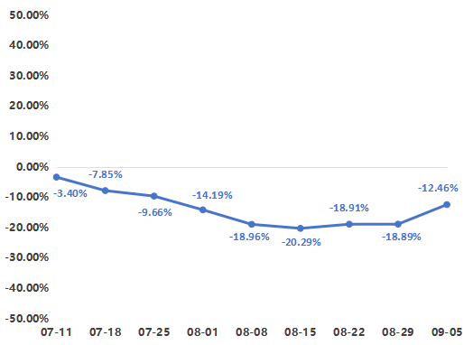 1757225536209087662.png 图片2.png