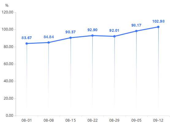 1757840862621077910.png 图片1.png