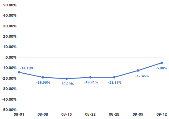 1757840890913071523.png 图片2.png