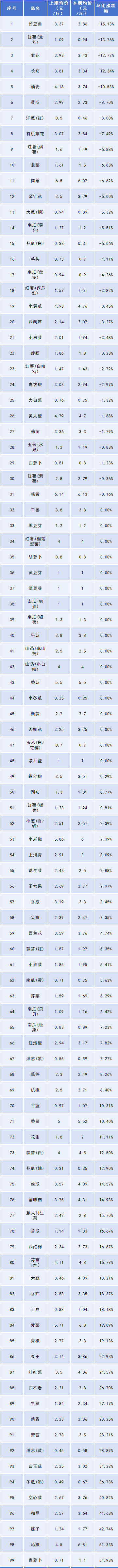 1757840919609076649.png 图片4.png