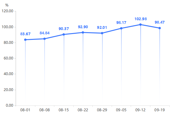 1758436015701029069.png 图片1.png