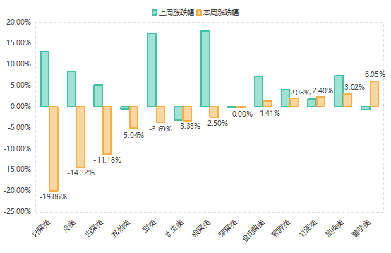 1758436044426096818.png 图片3.png