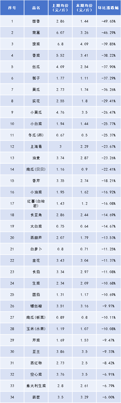 1758436079185026721.png 图片4.png