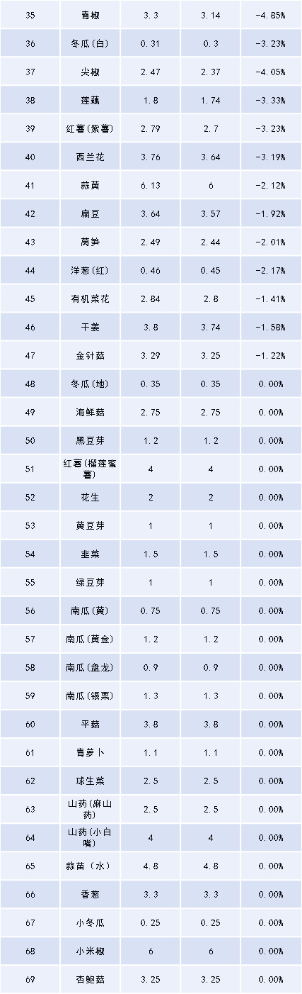 1758436082758074460.png 图片5.png