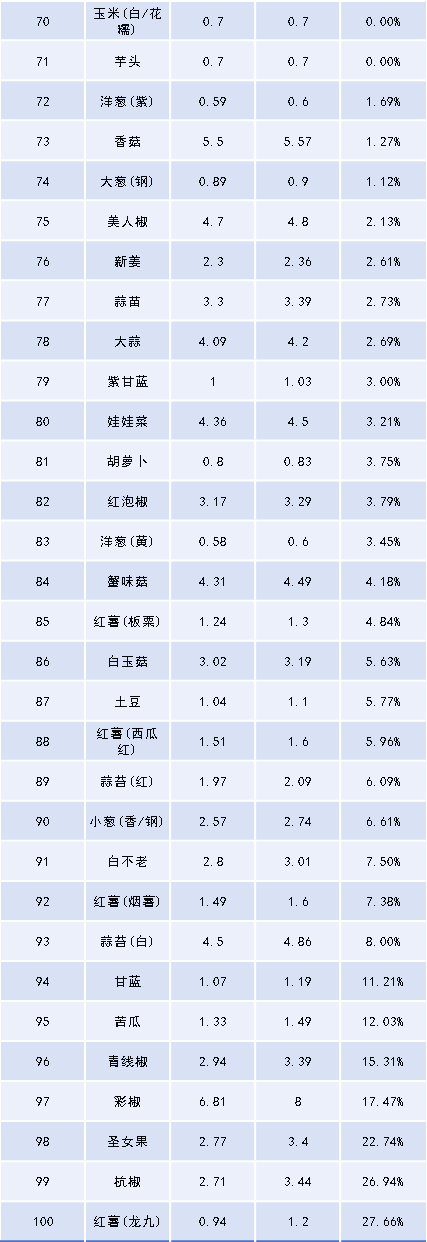 1758436087773025956.png 图片6.png