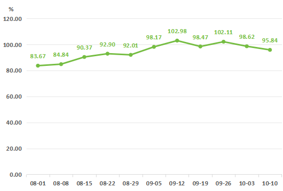 1760169108469062172.png 图片1.png