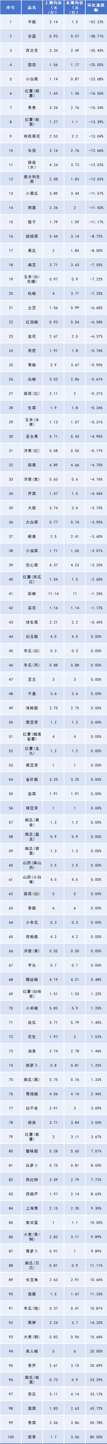 1760169167426011985.png 图片4.png