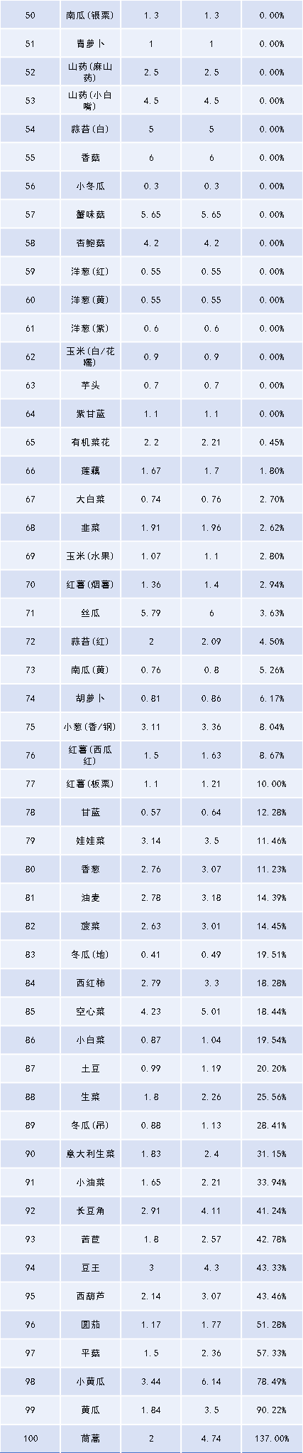 1760836881294048308.png 图片5.png