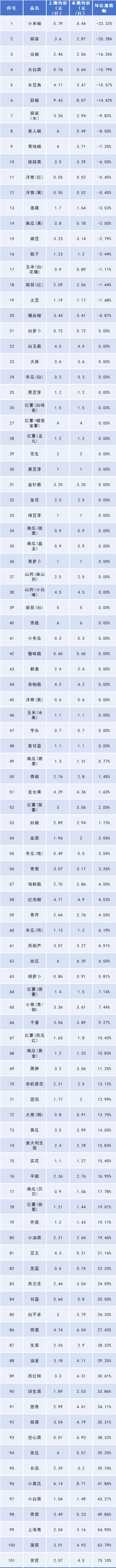 1761525437702056931.png 图片4.png