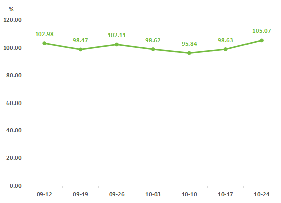 1761525445444095400.png 图片1.png