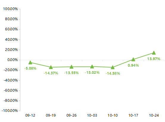 1761525452065085104.png 图片2.png