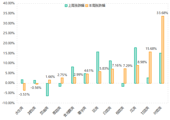 1761525475180067854.png 图片3.png