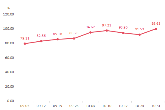 1762046079400035072.png 图片7.png