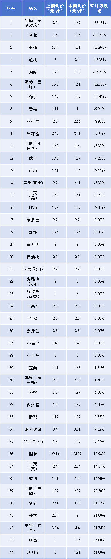 1762046118290071230.png 图片10.png