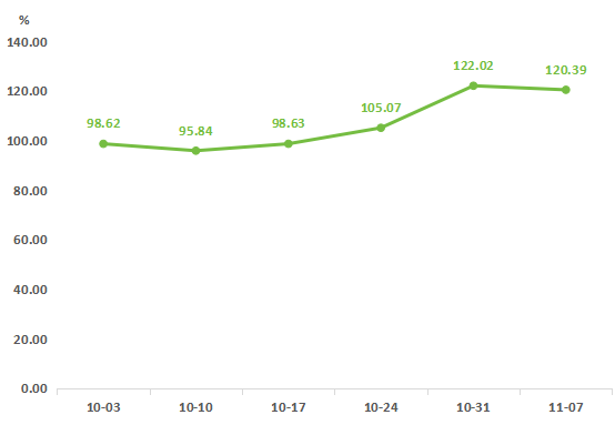 1762668618729058223.png 图片1.png