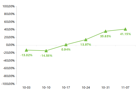 1762668629194037378.png 图片2.png