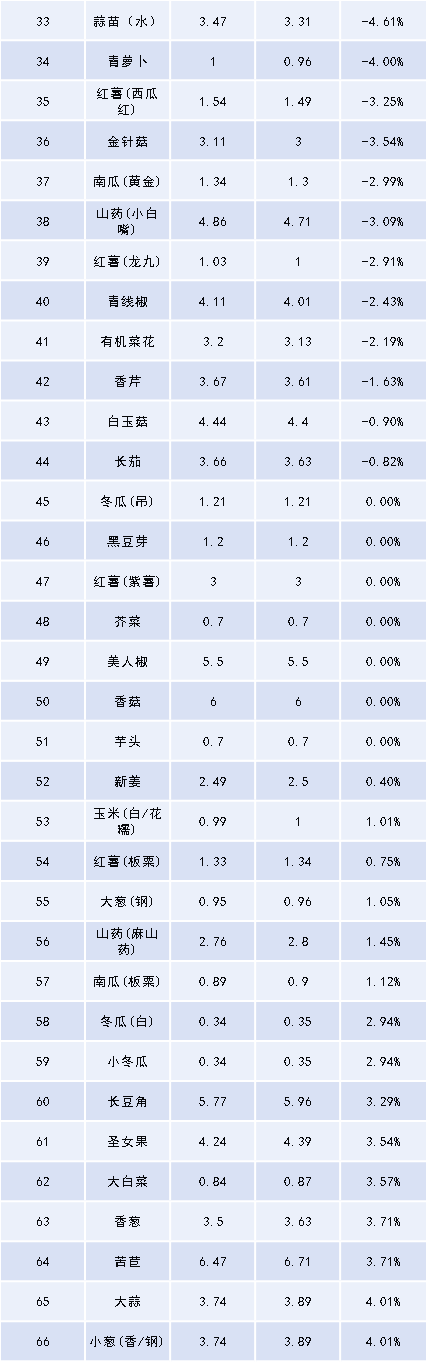 1762668673097045266.png 图片5.png