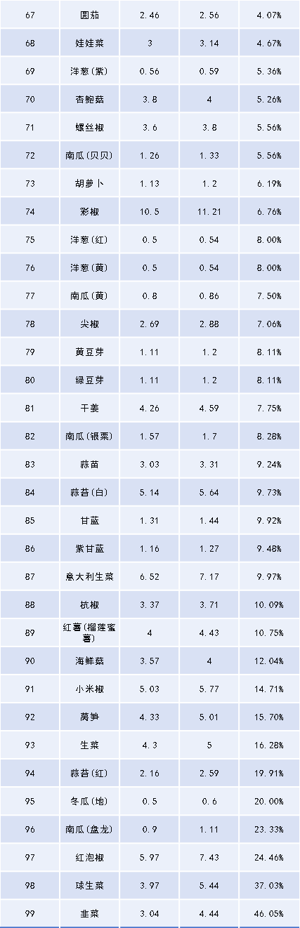 1762668681576097654.png 图片6.png