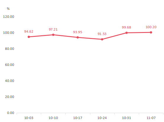 1762668752230022884.png 图片7.png