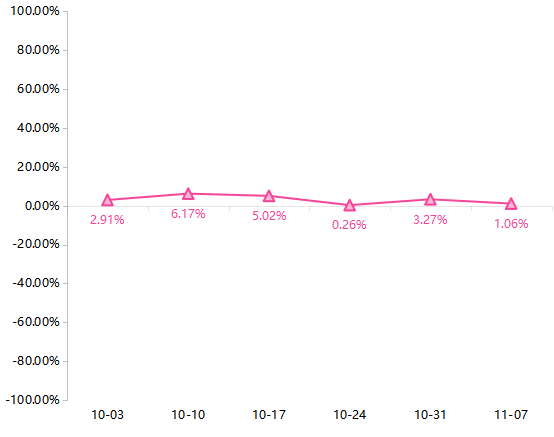 1762668761819035348.png 图片8.png