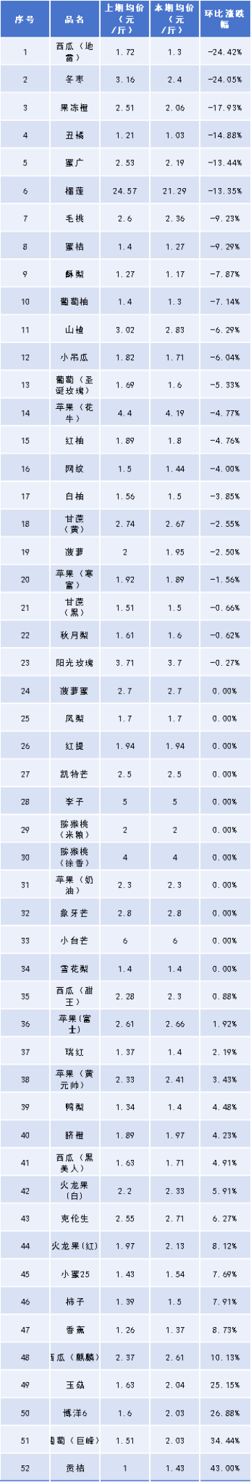 1762668816877023662.png 图片10.png