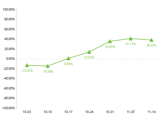 1763271818231060258.png 图片2.png