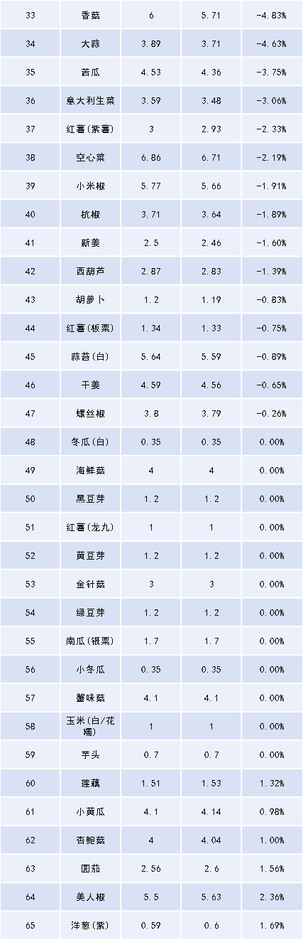 1763271859637044379.png 图片5.png