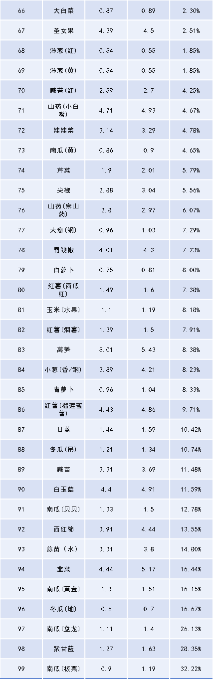 1763271864241079081.png 图片6.png