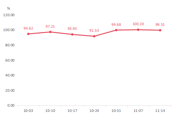 1763271947514012385.png 图片7.png