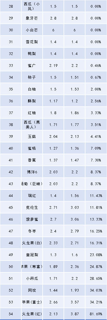 1763272004194046464.png 图片11.png