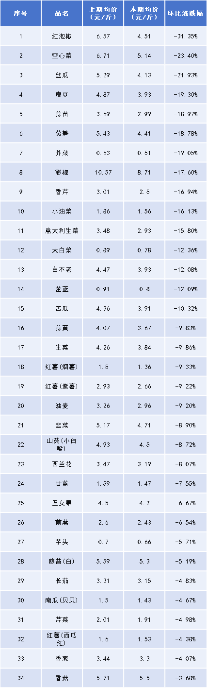 1763778391778056826.png 图片4.png