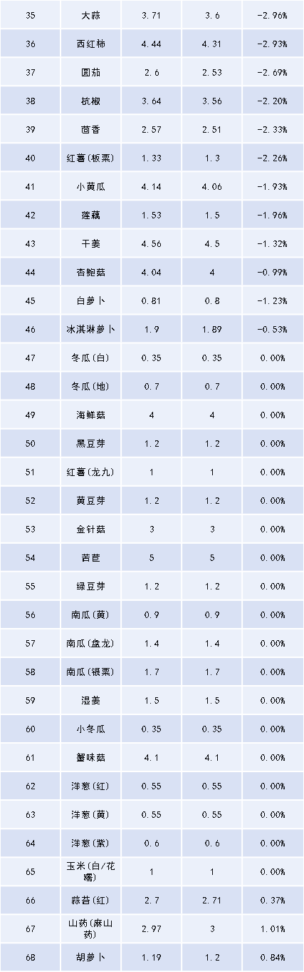 1763778396037007660.png 图片5.png