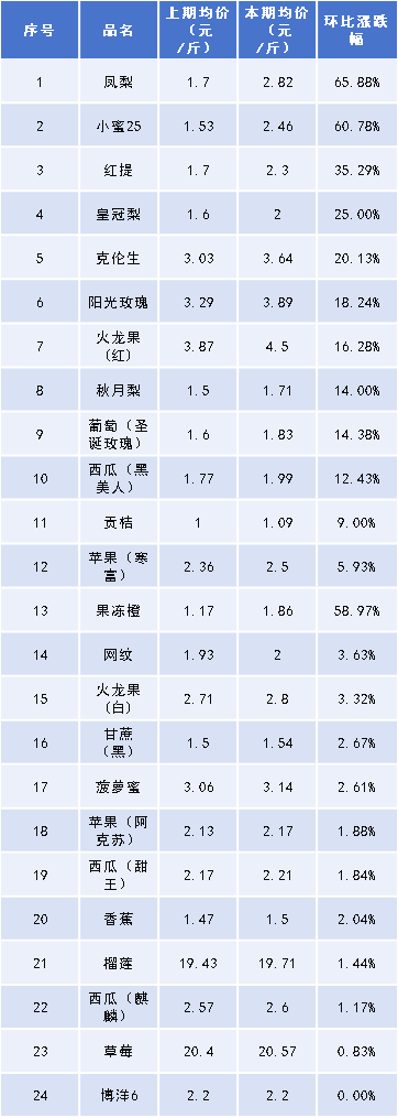 1763778554184053693.png 图片10.png