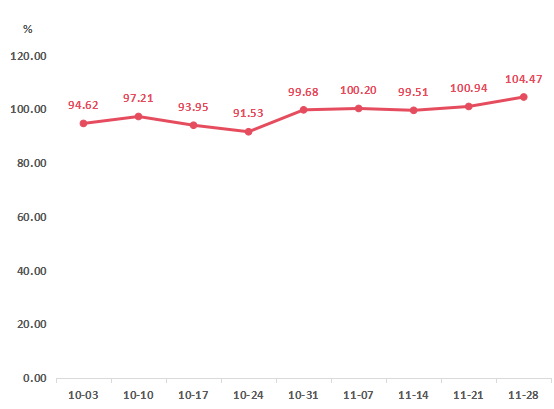 1764484340401029720.png 图片5.png