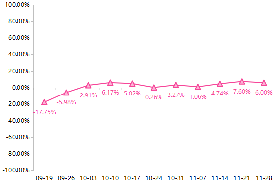 1764484346489207600.png 图片6.png