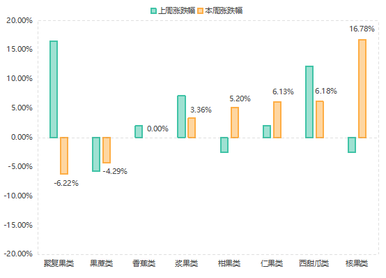 1764484353195072596.png 图片7.png