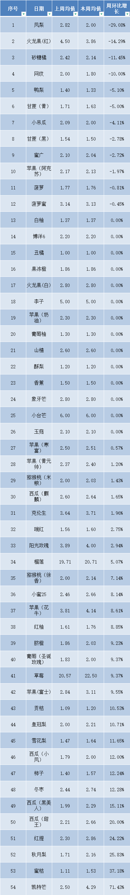 1764484358437039219.png 图片8.png