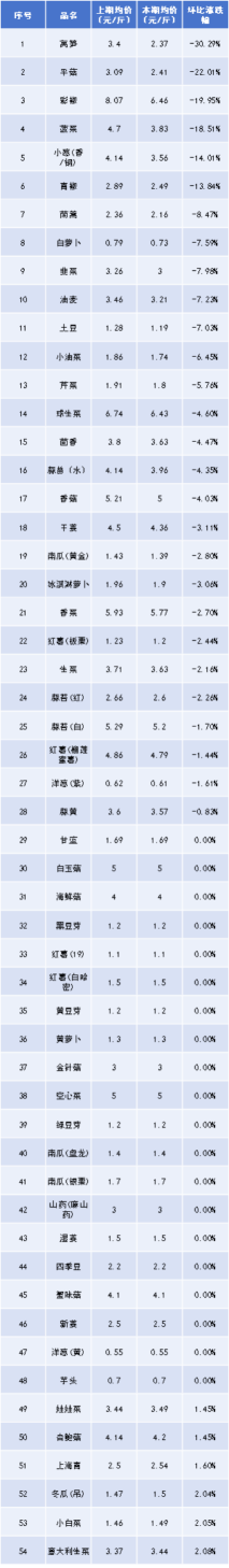 1765088347320014650.png 4.png