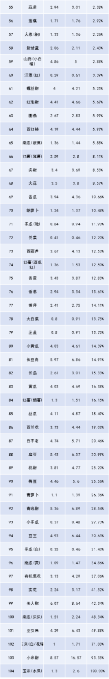 1765088356617059679.png 5.png