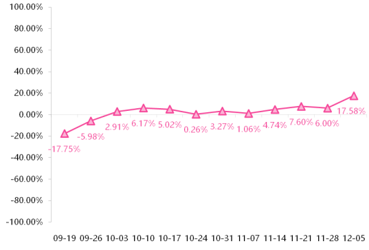 1765088454880015711.png 7.png