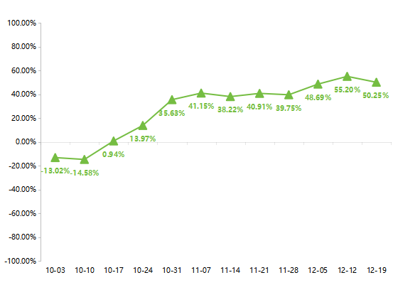 1766363892552004834.png 图片2.png