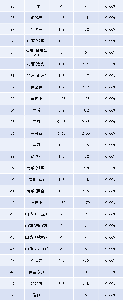 1768104749530010617.png 图片5.png